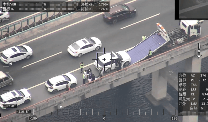 Traffic inspection